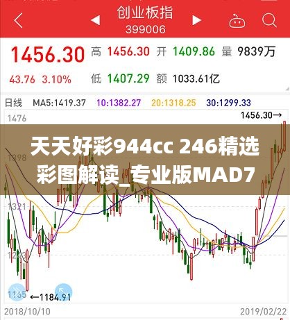 天天好彩944cc 246精选彩图解读_专业版MAD796.37