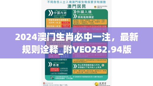 2024澳门生肖必中一注，最新规则诠释_附VEO252.94版