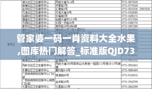 管家婆一码一肖资料大全水果,图库热门解答_标准版QJD738.13