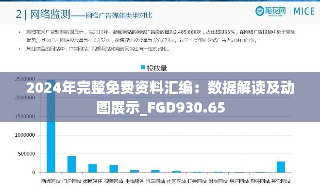 2024年完整免费资料汇编：数据解读及动图展示_FGD930.65