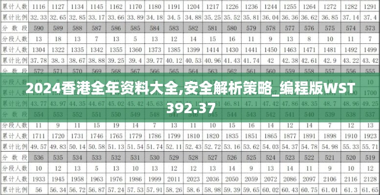 2024香港全年资料大全,安全解析策略_编程版WST392.37