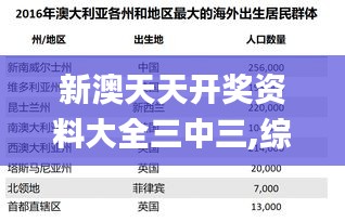 新澳天天开奖资料大全三中三,综合数据说明_潮流版BEX430.04