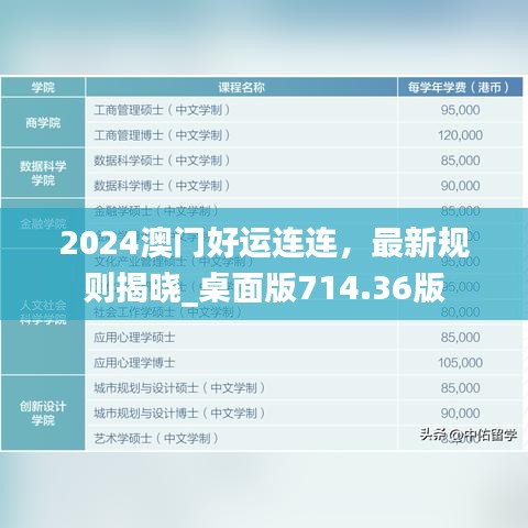 2024澳门好运连连，最新规则揭晓_桌面版714.36版