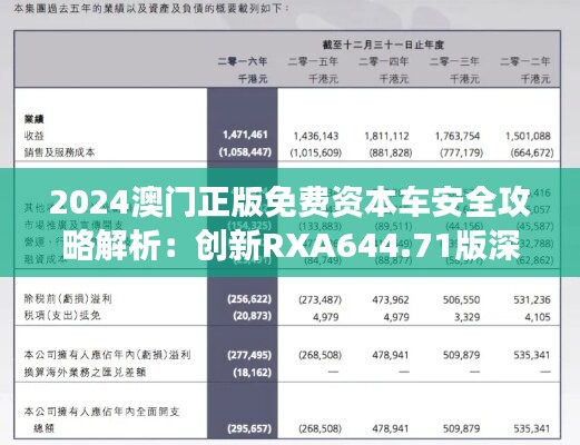 2024澳门正版免费资本车安全攻略解析：创新RXA644.71版深度解读