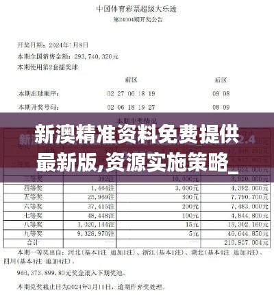 新澳精准资料免费提供最新版,资源实施策略_更新版AOS890.12