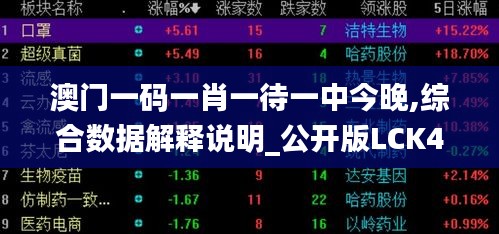 澳门一码一肖一待一中今晚,综合数据解释说明_公开版LCK406.69