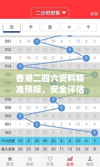 香港二四六资料精准预报，安全评估策略及社交HDP215.85版