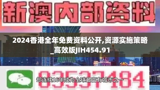 2024香港全年免费资料公开,资源实施策略_高效版JIH454.91