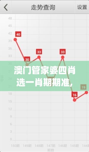 澳门管家婆四肖选一肖期期准,专业执行问题_铂金版BMY463.02