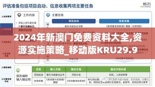 2024年新澳门免费资料大全,资源实施策略_移动版KRU29.98