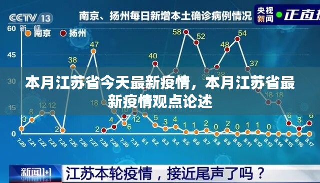 江苏省最新疫情动态与观点论述