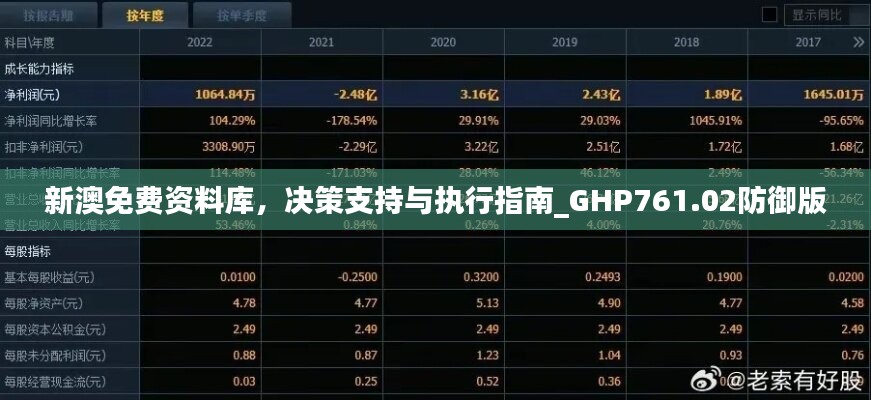 新澳免费资料库，决策支持与执行指南_GHP761.02防御版