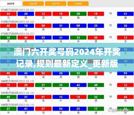 澳门六开奖号码2024年开奖记录,规则最新定义_更新版TNE710.78