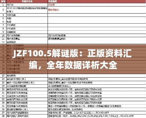 JZF100.5解谜版：正版资料汇编，全年数据详析大全