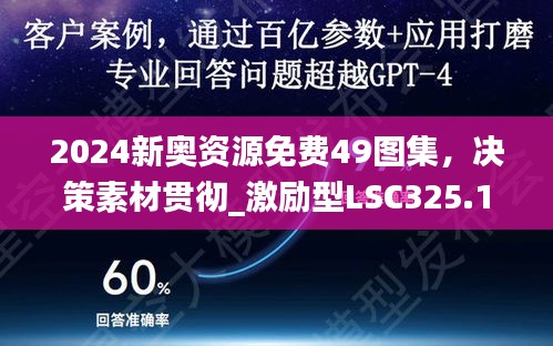 2024新奥资源免费49图集，决策素材贯彻_激励型LSC325.1