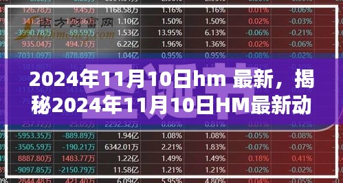 独家揭秘，HM在2024年11月10日的最新动态与时尚前沿深度解析