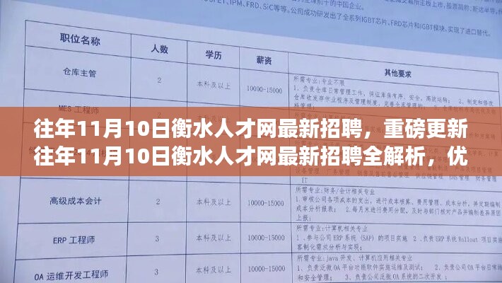 往年11月10日衡水人才网最新招聘全解析，优质职位等你来挑战