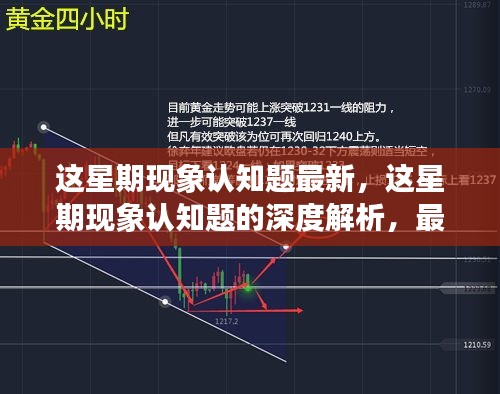 现象认知题深度解析，最新趋势、应对策略与最新思考方向