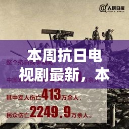 本周抗日电视剧全新力作解析，特性、体验、竞品对比与用户群体深度探讨