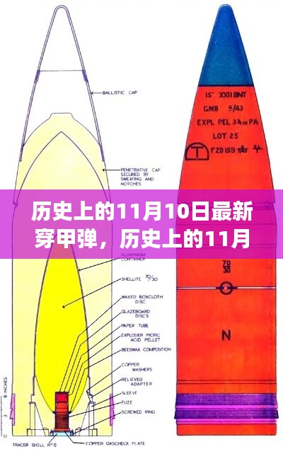 历史上的11月10日，最新穿甲弹的演变与争议揭秘