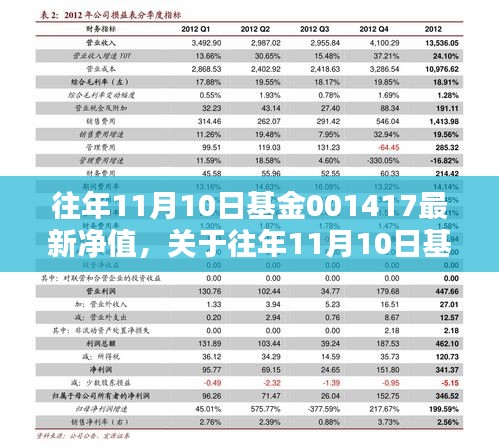 历年11月10日基金001417最新净值深度解析与观察