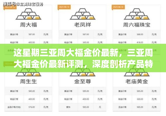 三亚周大福最新金价评测，深度解析产品特性与用户体验体验