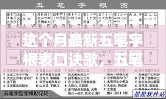 五笔字根表口诀歌本月更新背后的故事与深远影响揭秘，最新五笔字根表口诀发布