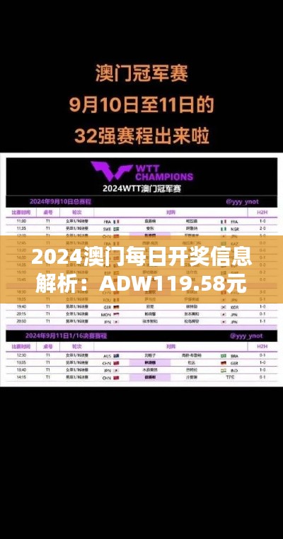 2024澳门每日开奖信息解析：ADW119.58元素神祗揭秘