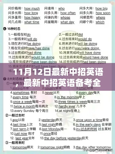 最新中招英语备考全攻略，掌握英语技能，助力考试成功！