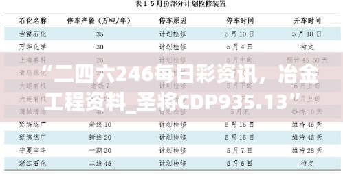 “二四六246每日彩资讯，冶金工程资料_圣将CDP935.13”