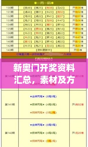 新奥门开奖资料汇总，素材及方案详解_轮海OTH390.51