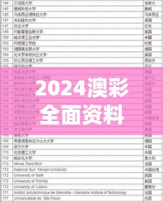 2024澳彩全面资料汇编：林业工程领域MBI176.85解析