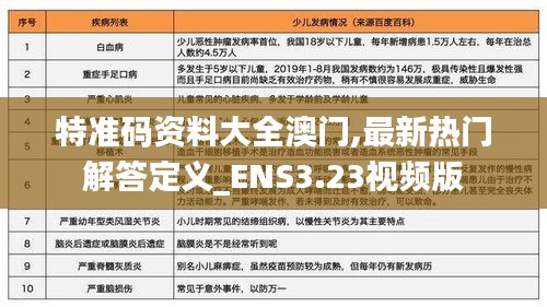 特准码资料大全澳门,最新热门解答定义_ENS3.23视频版