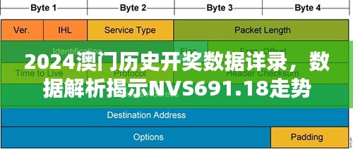 2024澳门历史开奖数据详录，数据解析揭示NVS691.18走势