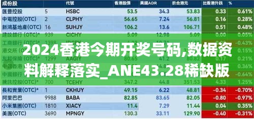 2024香港今期开奖号码,数据资料解释落实_ANE43.28稀缺版