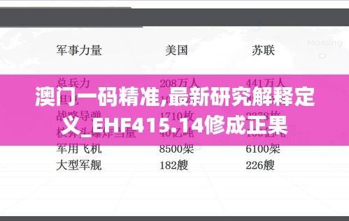 澳门一码精准,最新研究解释定义_EHF415.14修成正果