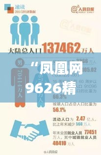 “凤凰网9626精准免费资料大全解读，4949澳门数据解析_仙尊WNO442.45”