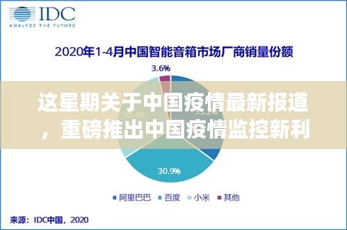 中国智能科技引领抗疫新时代，疫情监控新利器重磅报道