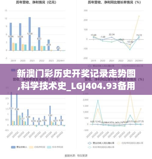 新澳门彩历史开奖记录走势图,科学技术史_LGJ404.93备用版