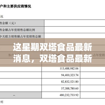 对答如流 第16页