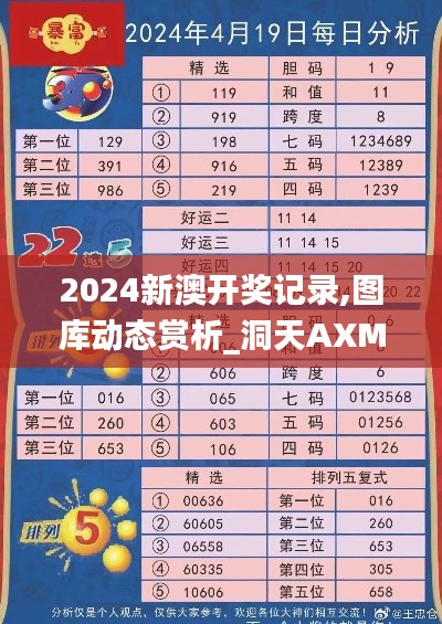 2024新澳开奖记录,图库动态赏析_洞天AXM46.73