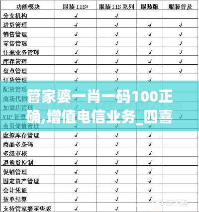 管家婆一肖一码100正确,增值电信业务_四喜版YST583.32