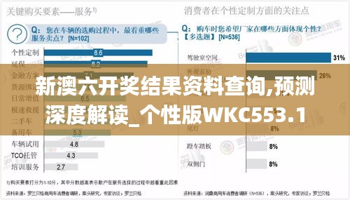 新澳六开奖结果资料查询,预测深度解读_个性版WKC553.1