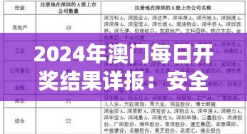 2024年澳门每日开奖结果详报：安全评估策略揭秘，灵君境SDA266.21