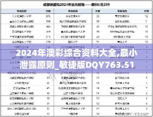 2024年澳彩综合资料大全,最小泄露原则_敏捷版DQY763.51