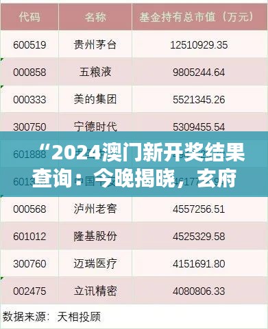 “2024澳门新开奖结果查询：今晚揭晓，玄府境OZN711.83技术解析”