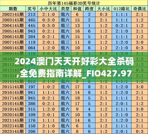 2024澳门天天开好彩大全杀码,全免费指南详解_FIO427.97活现版