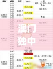 考级报名 第106页