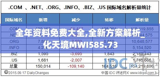 培训课程 第105页