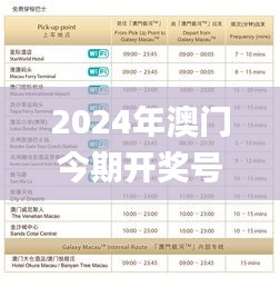 2024年澳门今期开奖号码,资源实施策略_地血境LNA118.74